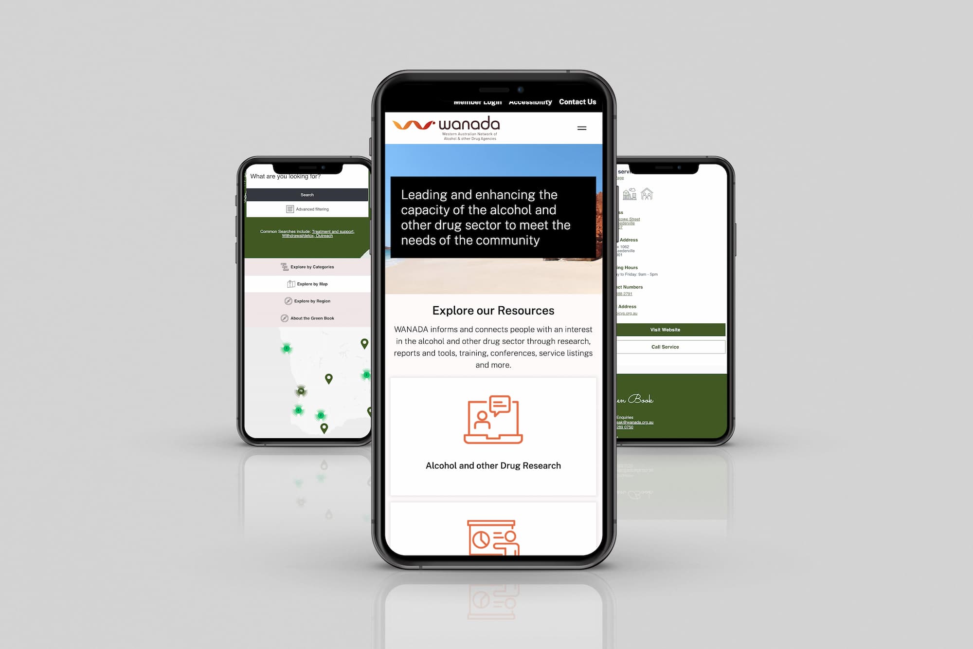 WANADA Greenbook website on phones