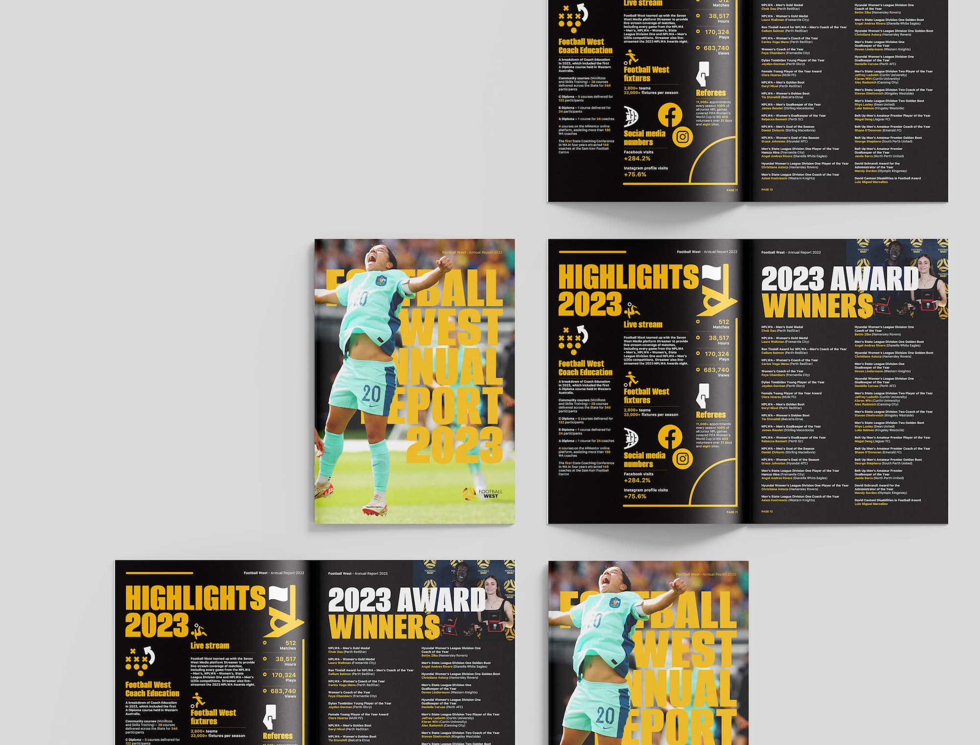 Football West annual report internal spread pages